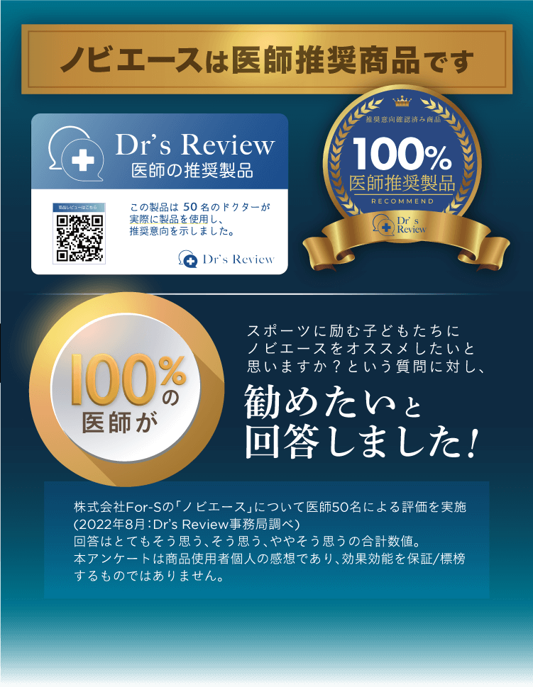ノビエースは医師推奨商品です