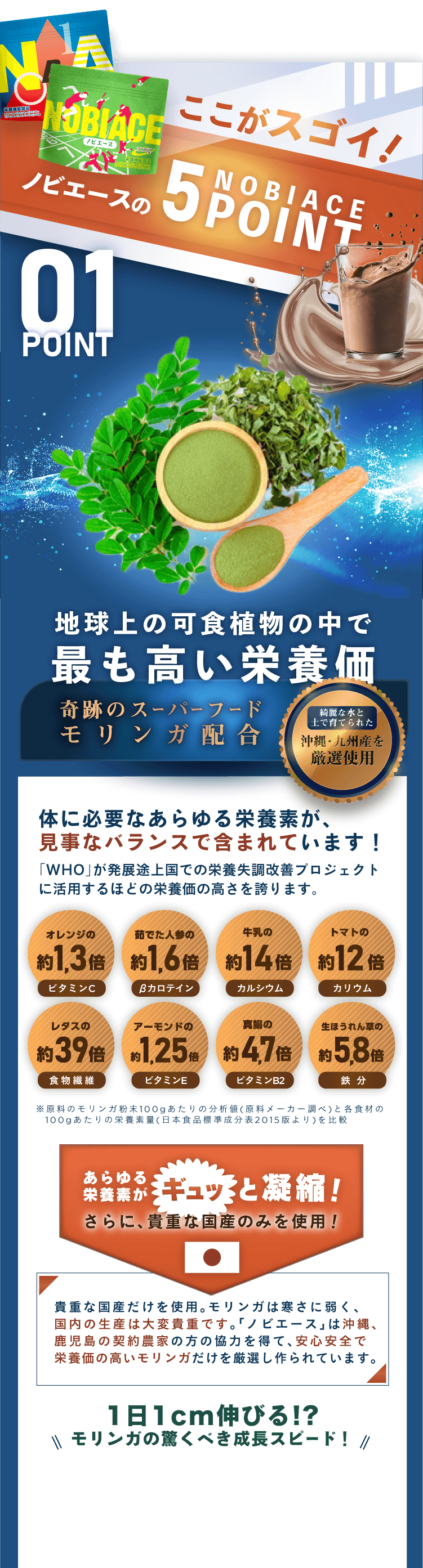 ここがスゴイ!ノビエースの5POINT